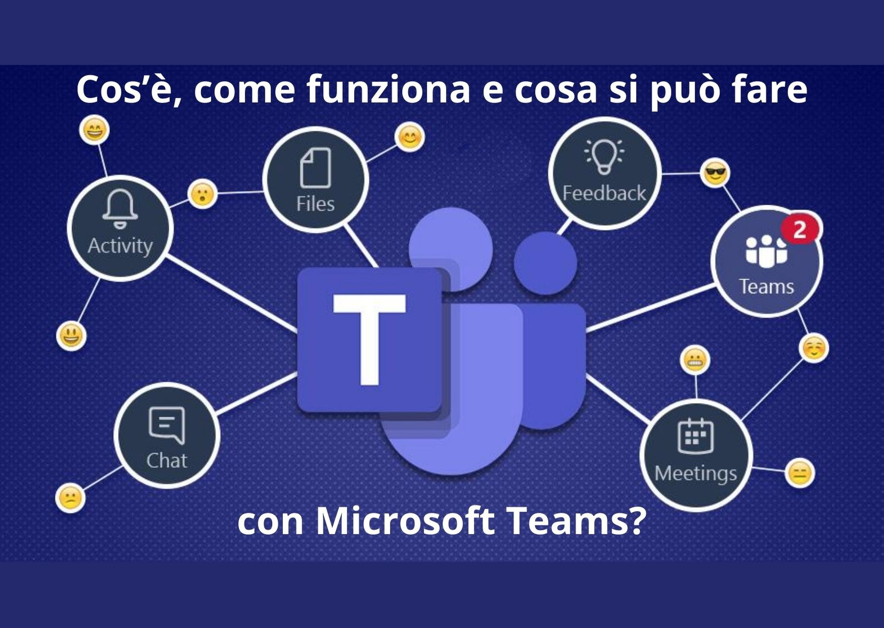 teamsmicrosoft